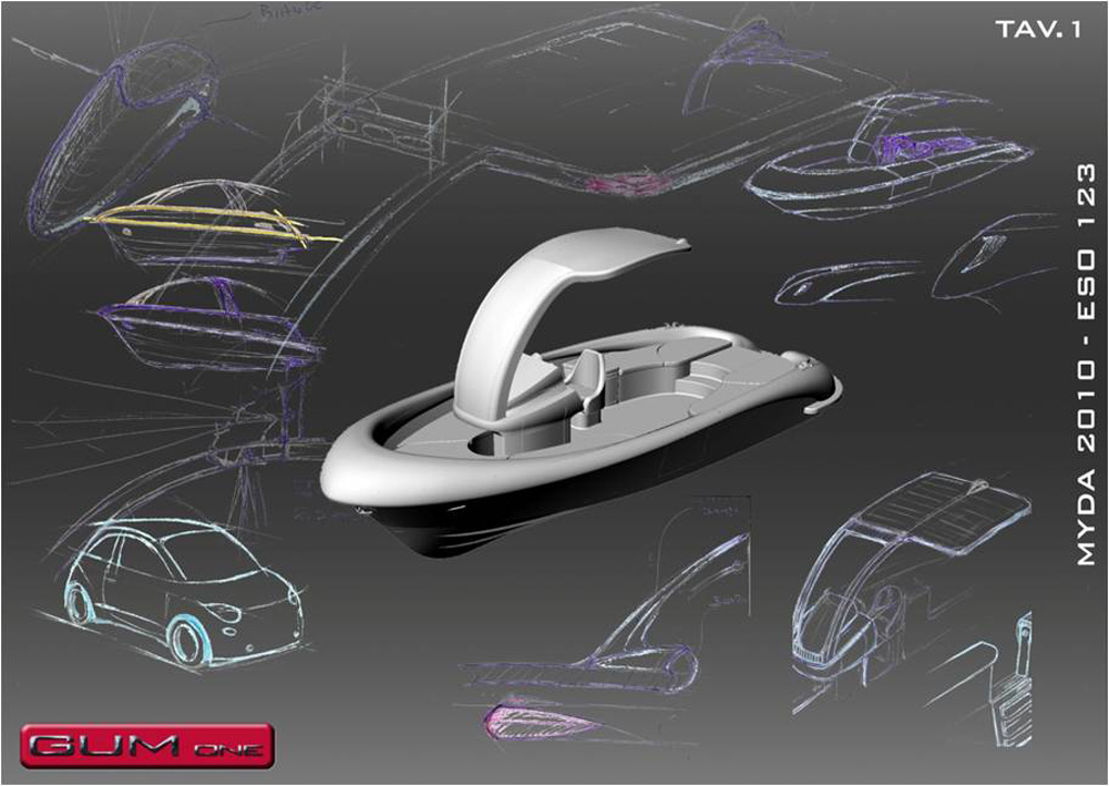 industrial design
