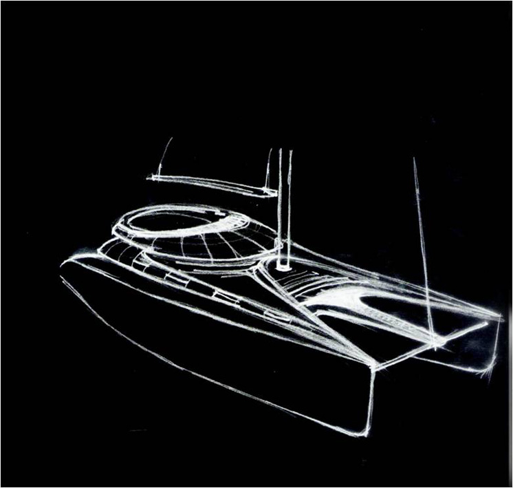 industrial design