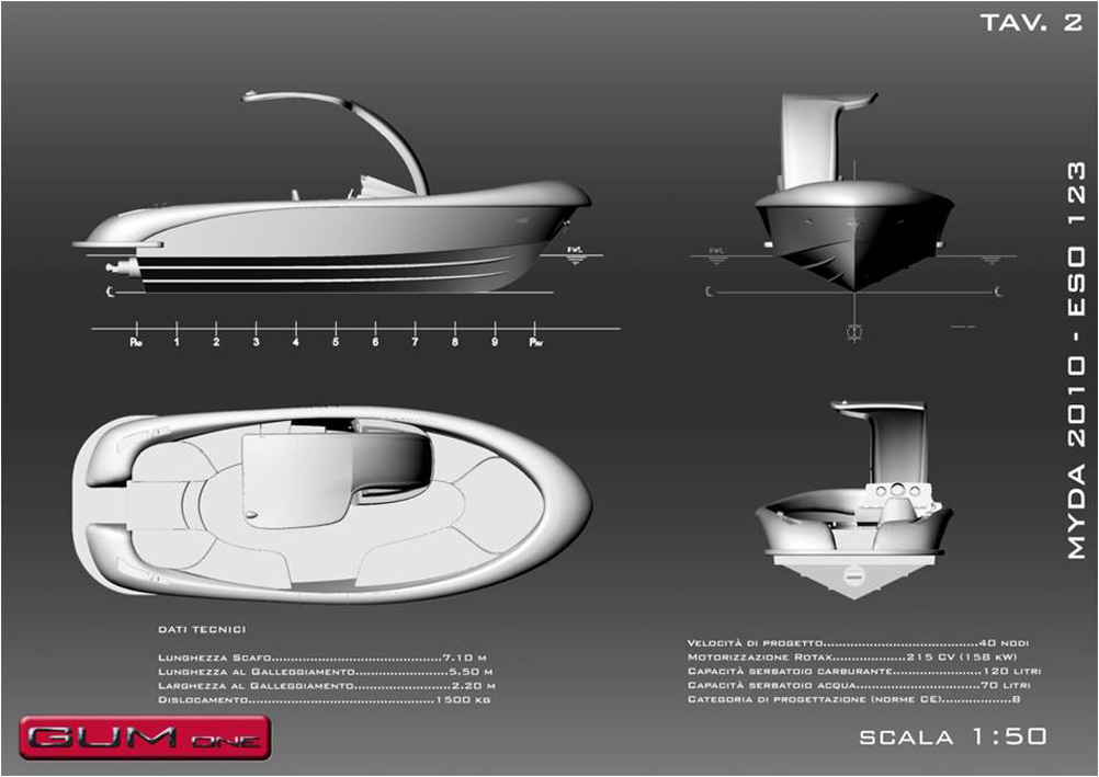 industrial design