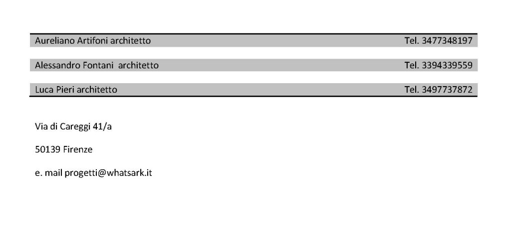 contatti